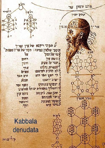 'Cover von Kabbala denudata'-Cover