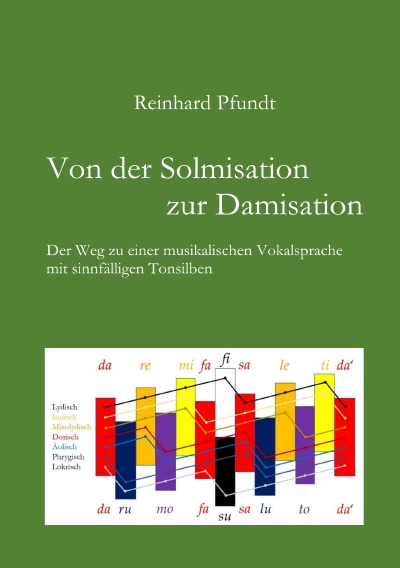 'Cover von Von der Solmisation zur Damisation'-Cover