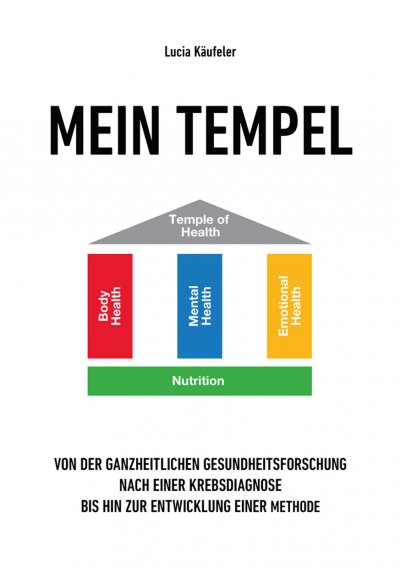 'Cover von Mein Tempel'-Cover