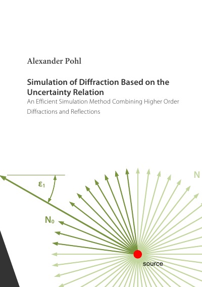 'Cover von Simulation of Diffraction Based on the Uncertainty Relation'-Cover