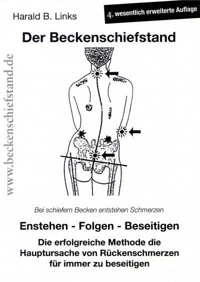 'Cover von Der Beckenschiefstand'-Cover