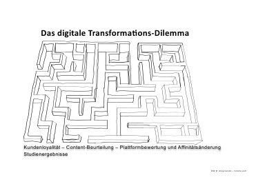 'Cover von Das digitale Transformationsdilemma'-Cover