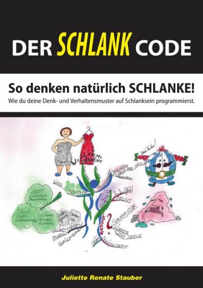 'Cover von Der schlank Code'-Cover